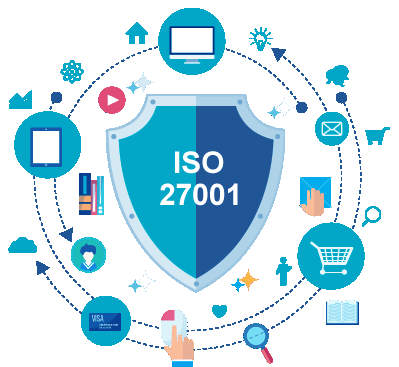 The importance of ISO 27001 compliance - Kamanja